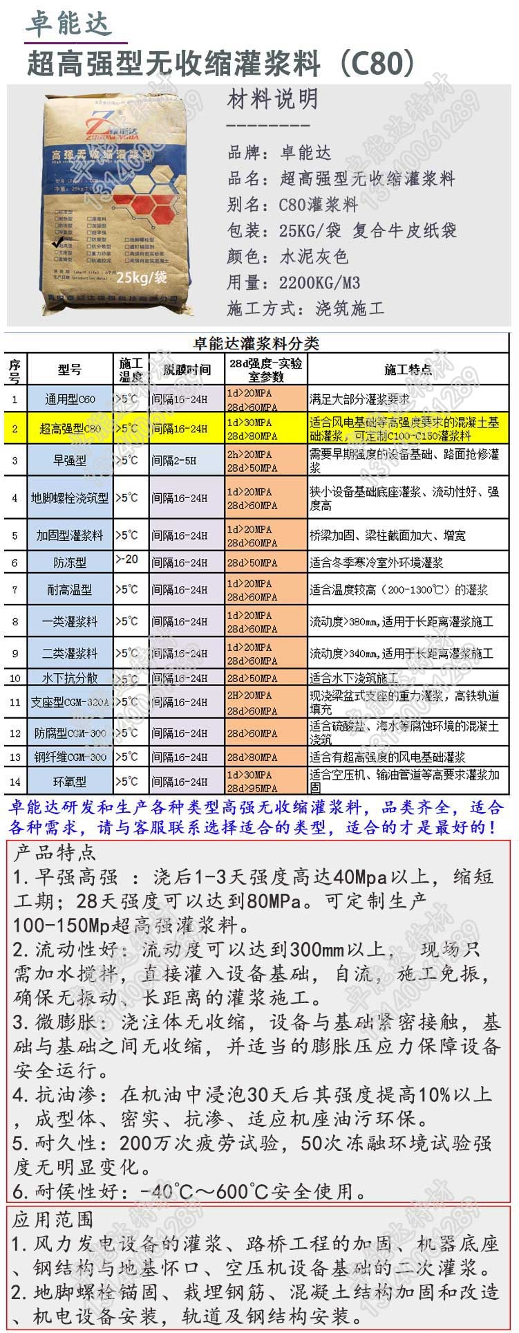 c80超高強無收縮灌漿料詳情1-2.jpg