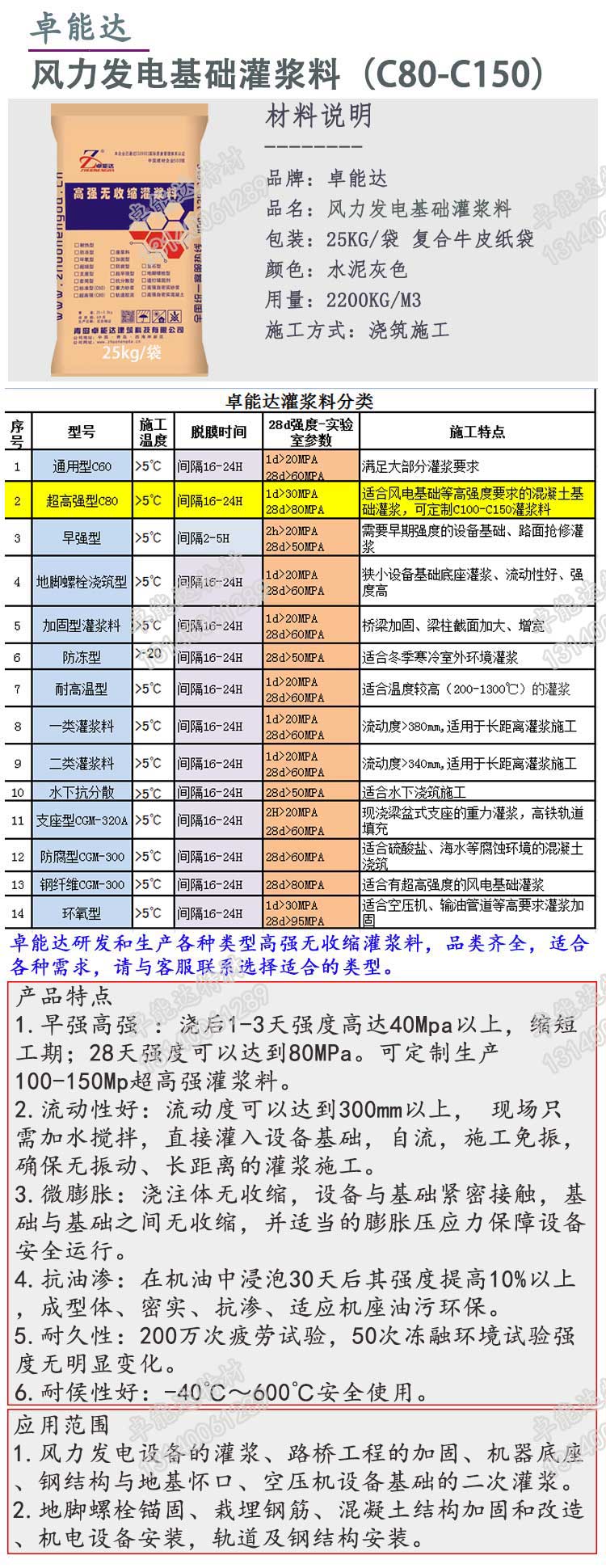 風力發電基礎灌漿料詳情1-2.jpg